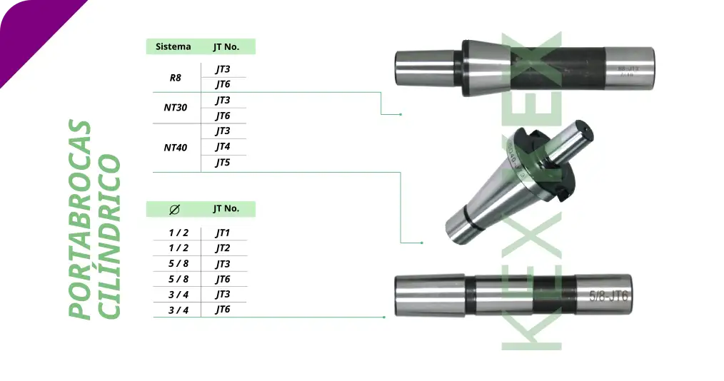 Portabocas cilindrico