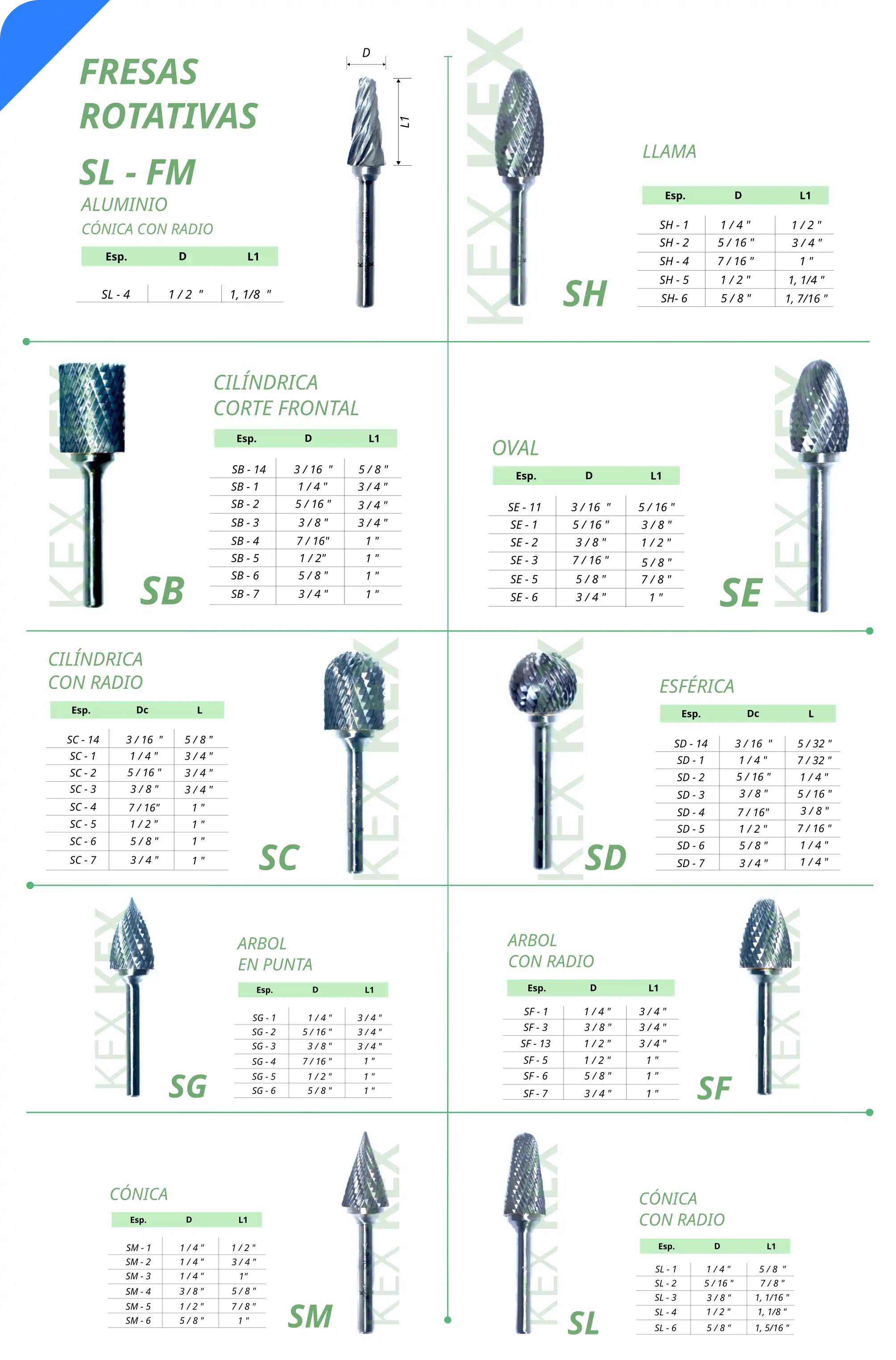 Fresas rotativas SL - FM aluminio conica con radio