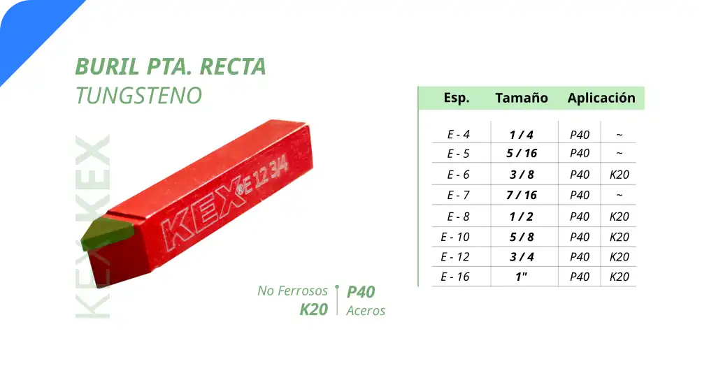 Buril punta recta tungsteno