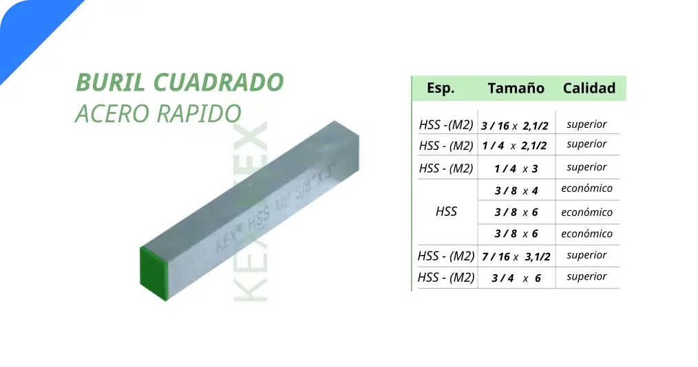 Buril cuadrado acero rapido