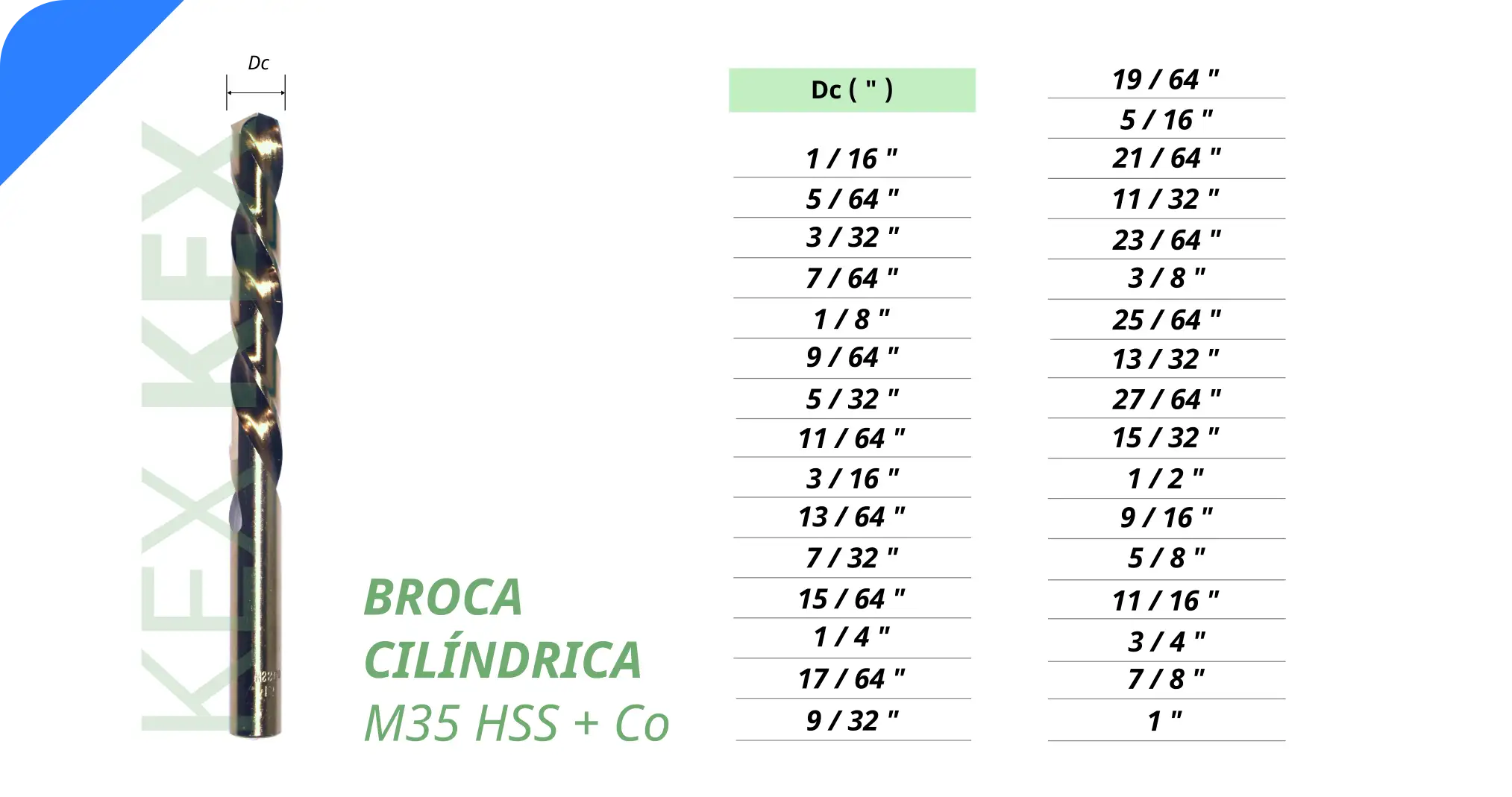 Broca cilindrica M35 HSS cobalto