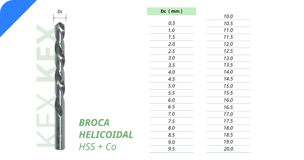 Broca helicoidal HSS cobalto