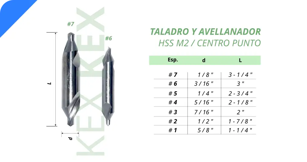 Taladro y avellanador HSS M2 / centro punto