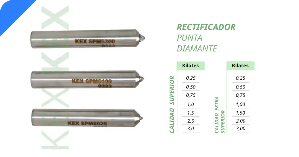 Rectificador punta diamante