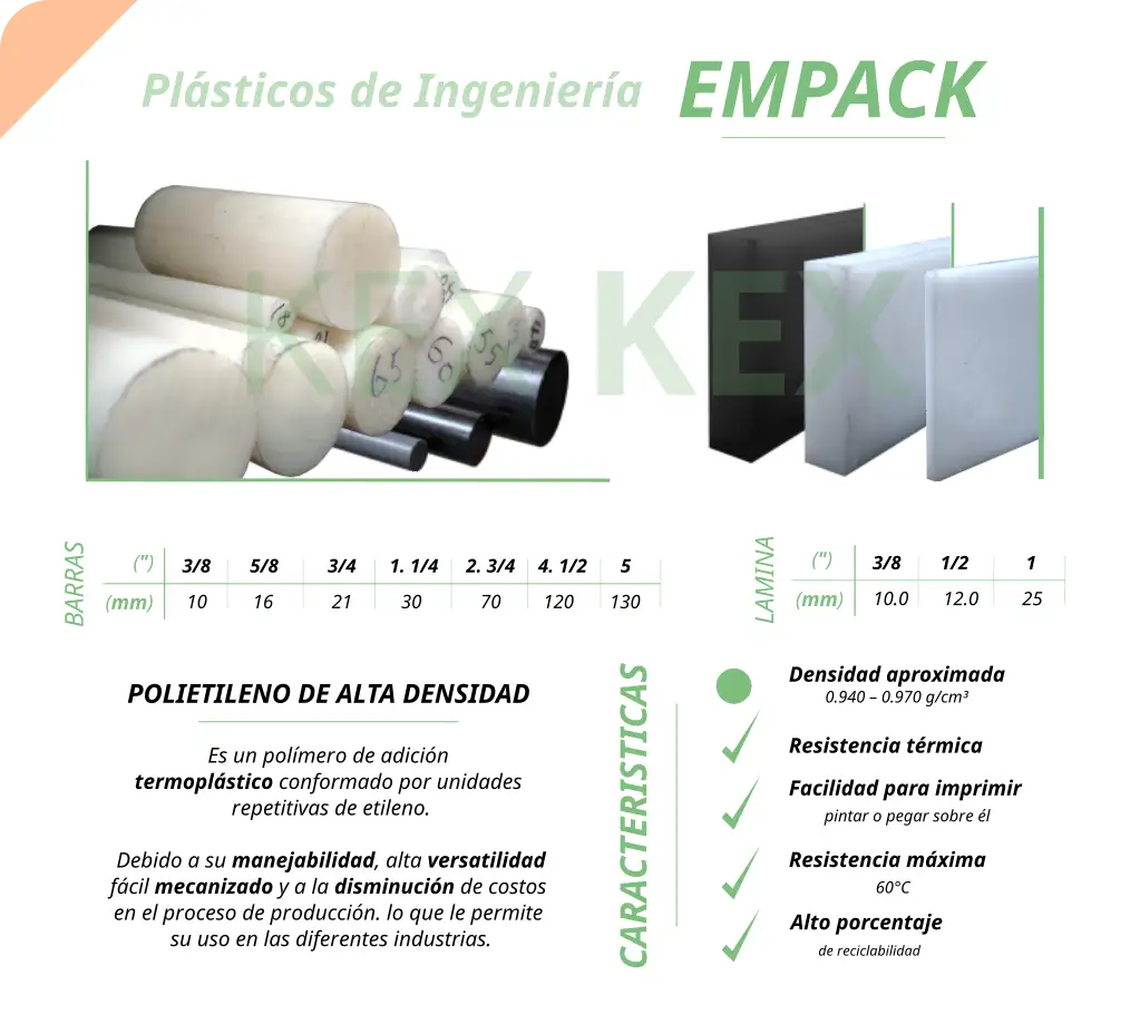 Plasticos de Ingenieria | EMPACK