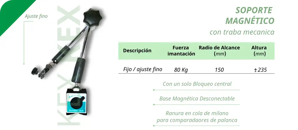 Soporte magnetico con traba mecanica