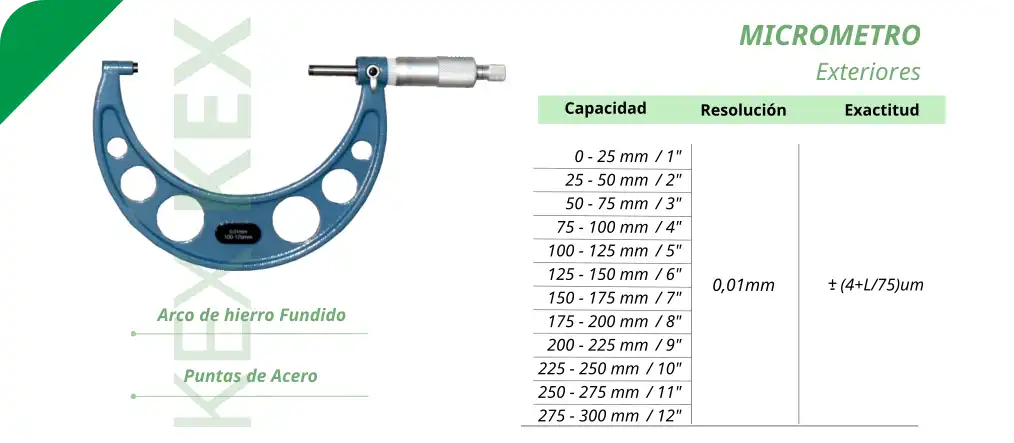 Micrometro para exteriores